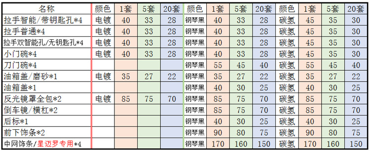 价格.png