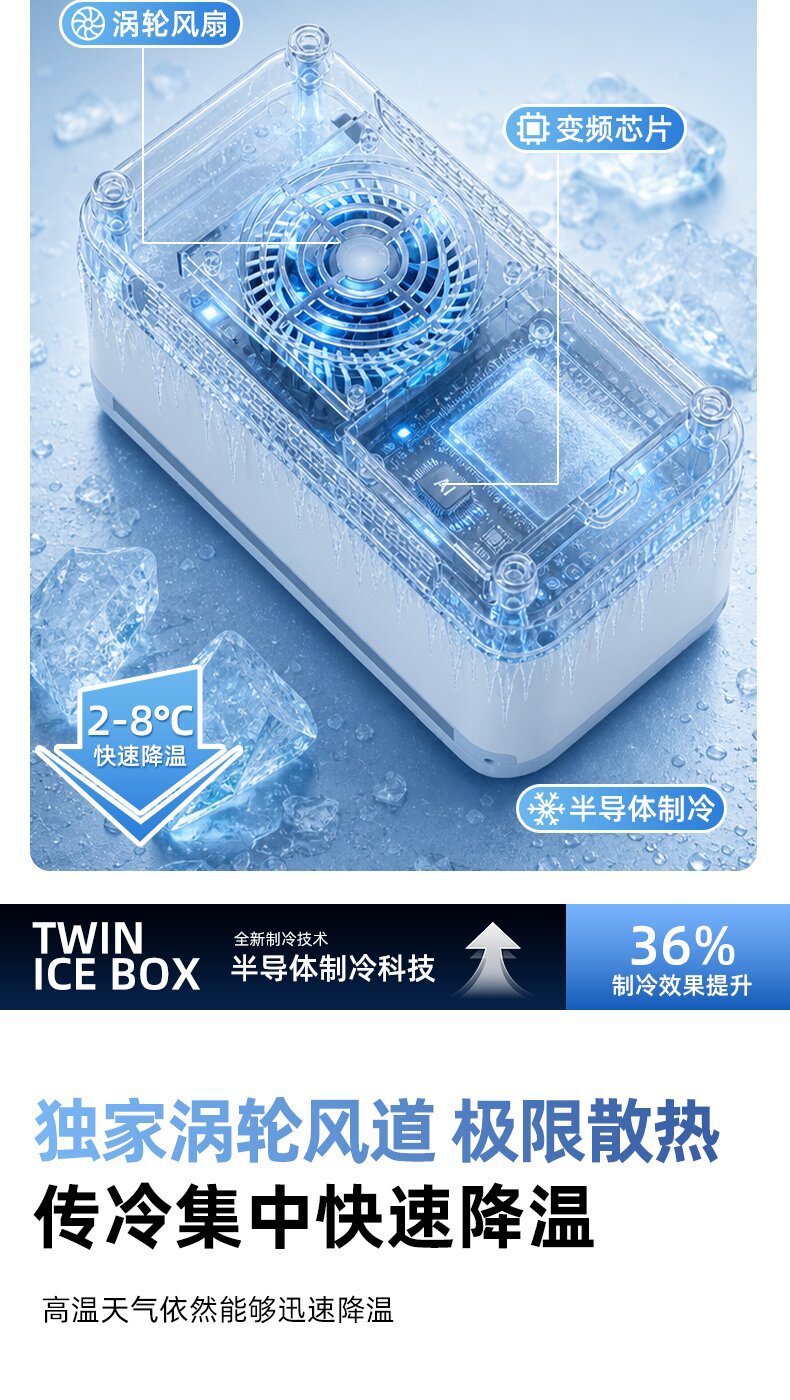 Kaiji Bear Dual-Use USB Interface Portable Refrigerator for Car and Home, Rechargeable Car-Mounted Growth Hormone Mini-Fridge