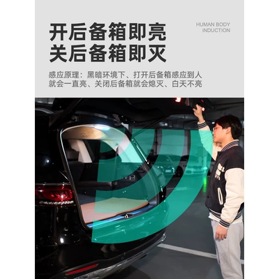 Led Trunk Reading Light — Gündüz işıqları