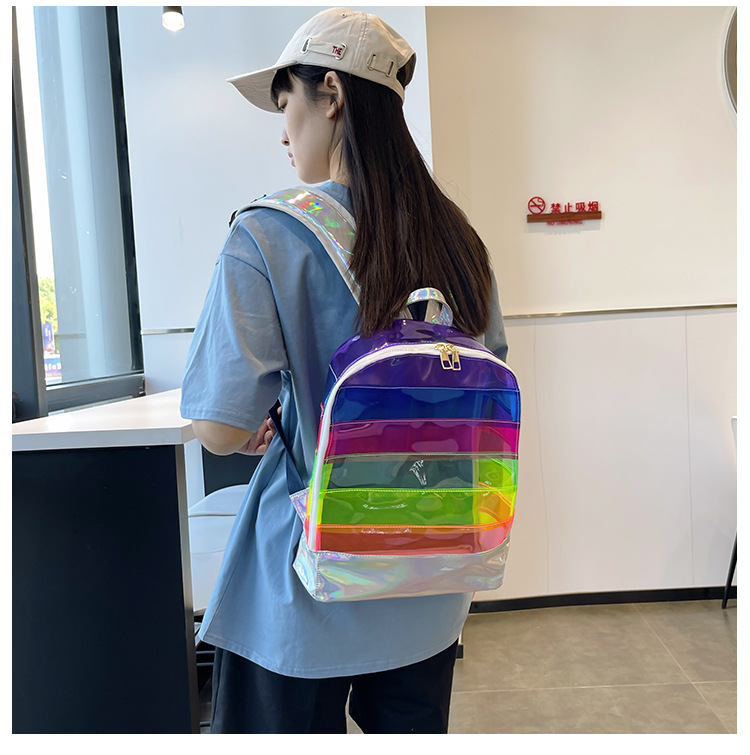 Waterproof Solid Color Casual Holiday Shopping Women's Backpack display picture 4