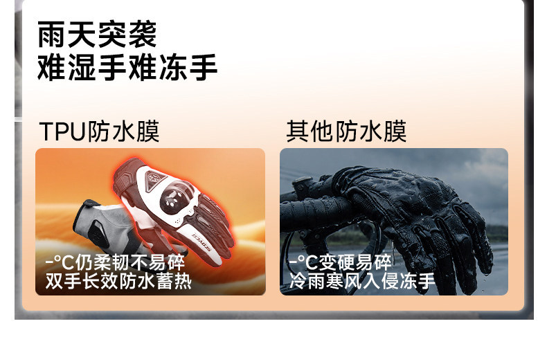 Saiyu Motorcycle Winter Riding Gloves for Men and Women, Waterproof, Windproof, Warm, Cold-Resistant, Touchscreen, Motorcycle Racing, Anti-Slip