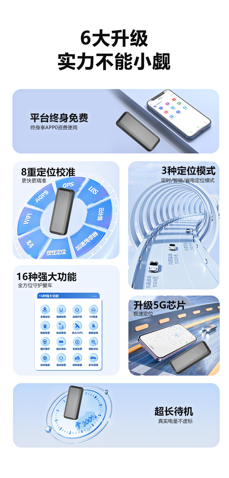 GPS locator domestic version CAT1 band three-mode positioning support dual protocol dual IP CJ780 two lines 4G