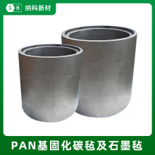 ��PAN���̻��֡�ʯīͰ������̼�w�S�ͺϲ������w�Ӊ�����Ӳ��