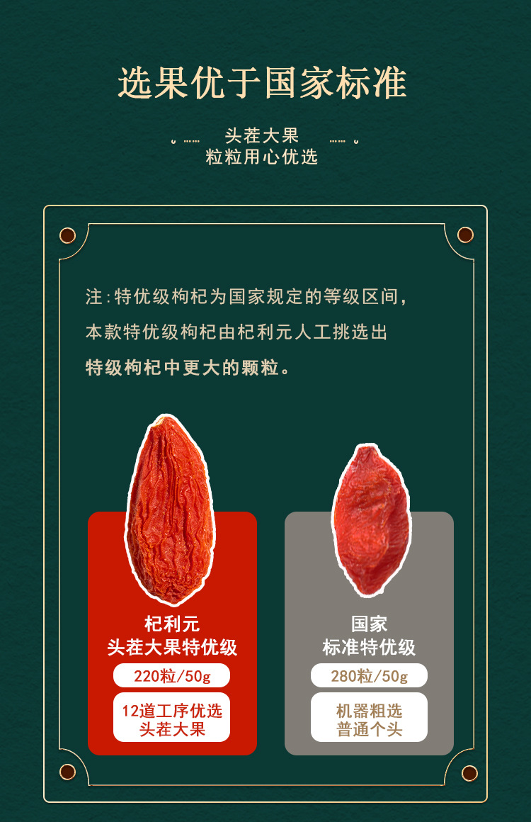 Ningxia Premium Dried Goji Berries 500g Gou Qi Zi Wolfberry Fruit key features