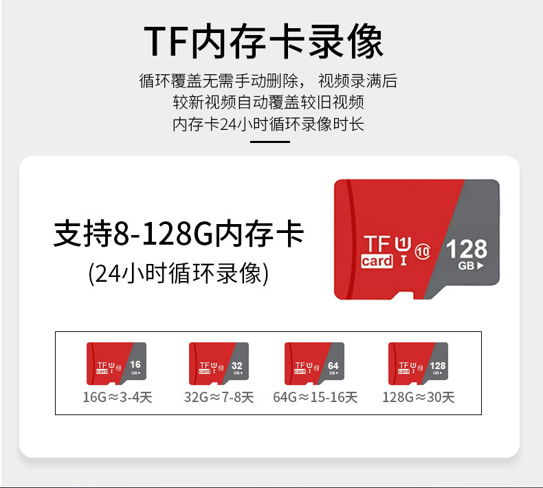 V380pro室内监控无线网络wifi摄像头360度智能高清手机远程监控器