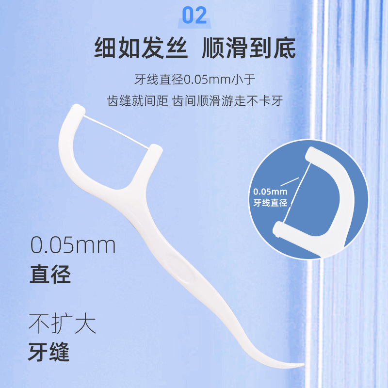 【3盒】塑料牙籤家用牙線棒 一次性盒裝牙線簽散裝剔牙線批發代發