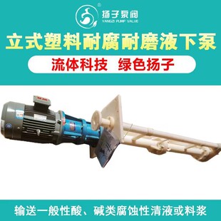 ��ʽҺ�±� 100FYH���������Ͻ���ʽ�x�ı��͸��g���I��ˮ�ŷű�