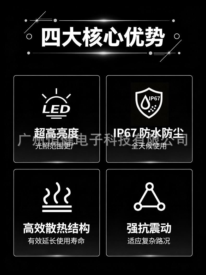 24-LED Car Work Light 7inch Off-Road Spotlight IP67 Waterproof Roof-Mounted Auxiliary Light for Truck Repair