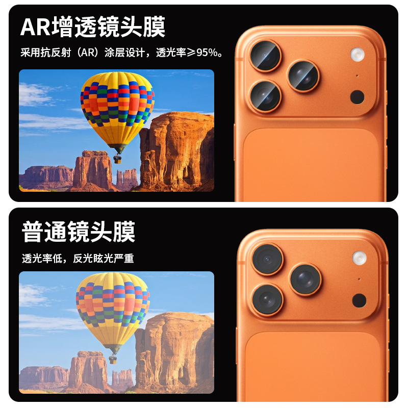 Aplicable a Apple 17 película de lente ar película de refuerzo de mejora de permeabilidad cámara de polvo ojo de halcón iphone 17pro película protectora de lente