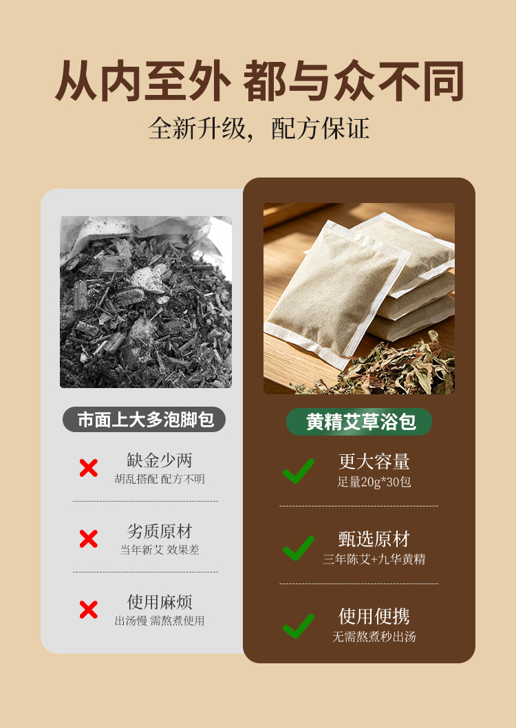 Huang Jing Ai Ye Foot Soak Pack 20g x 30 Bags Herbal Powder Soak for Feet in use