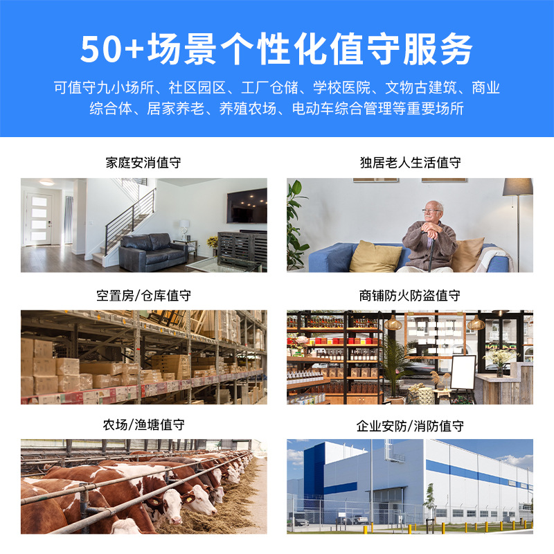 Cámara de zoom binocular al aire libre Zoom óptico Cámara de vigilancia de visión nocturna a todo color Esquema de lucha contra incendios de parque inteligente