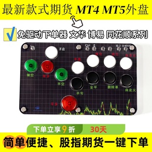 ���ɹ�Ʊ������Ʒ��؛����MT4/5�����I�P���A ���� ͬ��� ��P