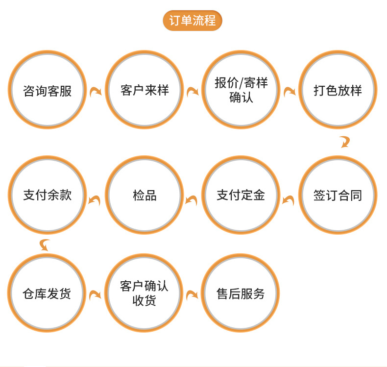 仿兔毛毛条内页_16