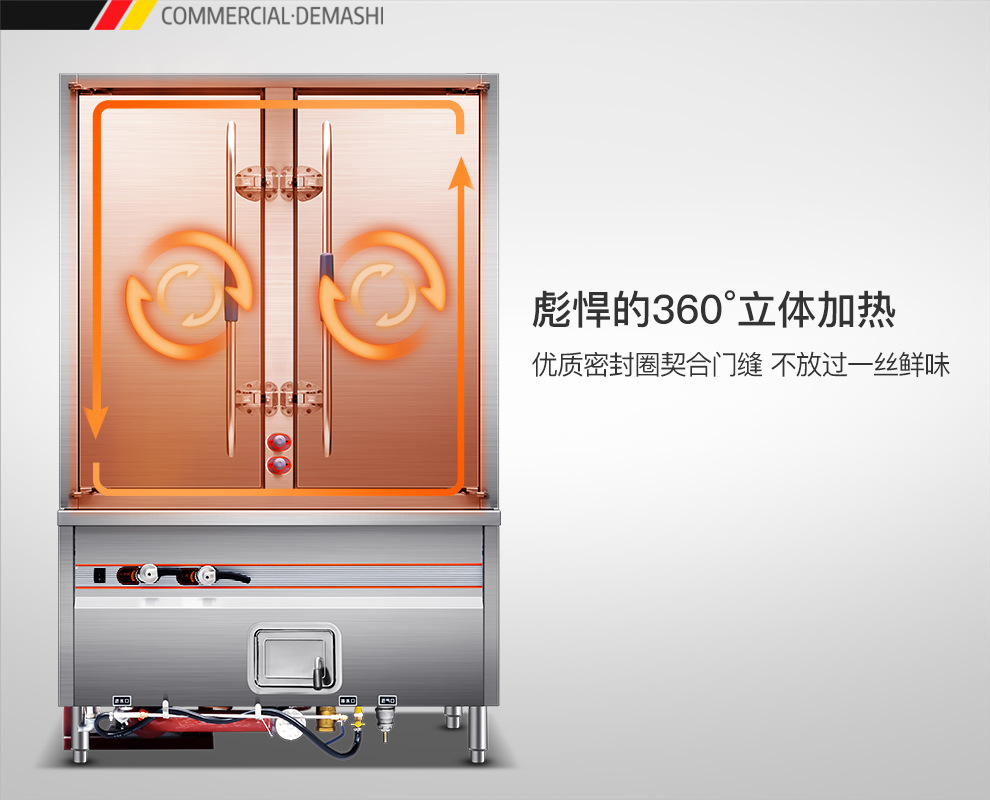 SM-A雙門海鮮蒸柜詳情頁-PC端-210201_07.jp