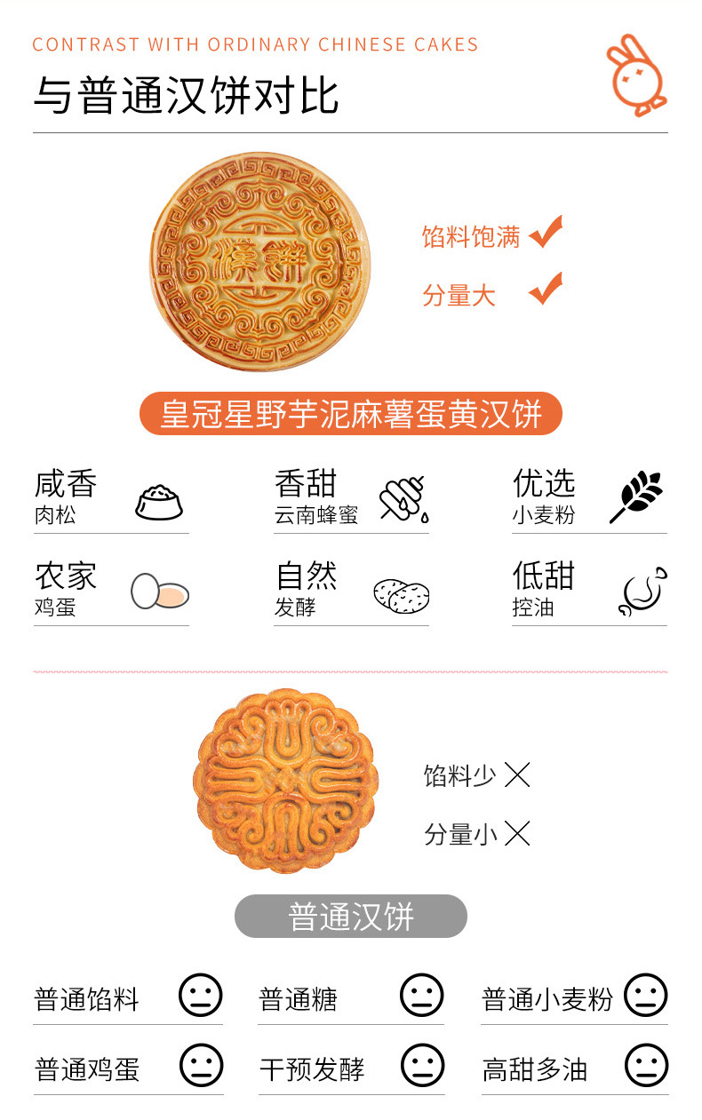 芋泥麻薯蛋黄汉饼_05