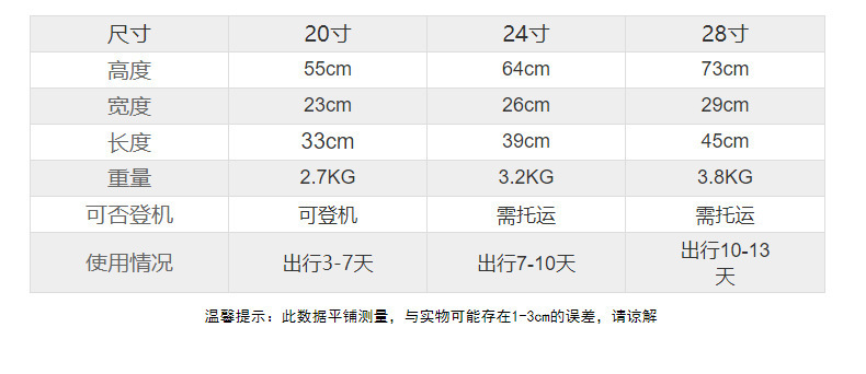 O1CN01feqTTn1u3Lu6bG8Is_!!2216608945981-0-cib.jpg?__r__=1739935675758