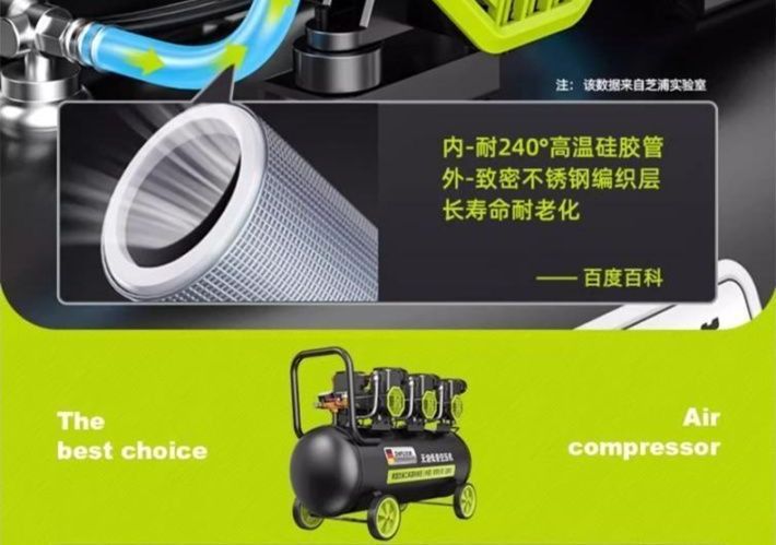 Oil-free low-noise air compressor, small 220v high-power air compressor for woodworking and high-pressure painting, in stock