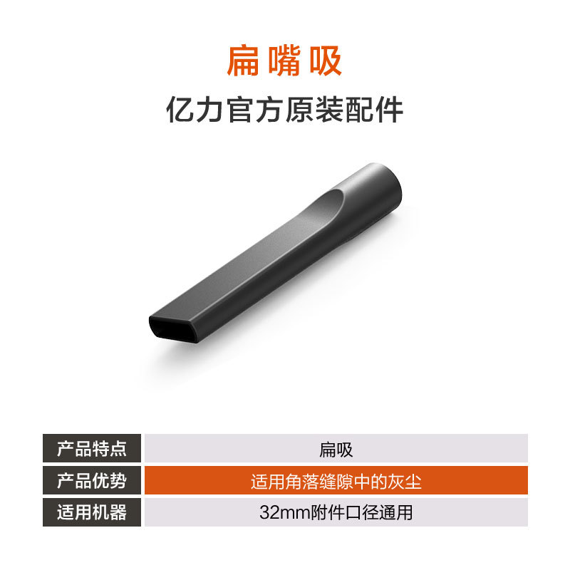 【32구경】플랫 노즐