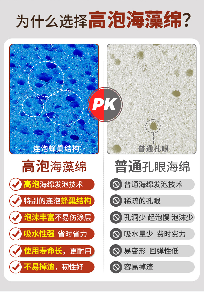 高泡洗车海绵_04.jpg
