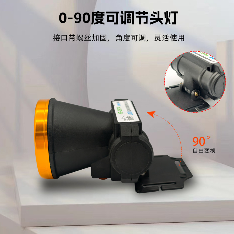 头灯长续航锂电强光高流明超亮远射头戴式充电户外专用钓鱼批发|undefined