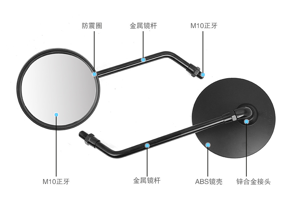 Factory wholesale European and American modified rearview mirror motorcycle electric car round retro large field of view mirror mirror