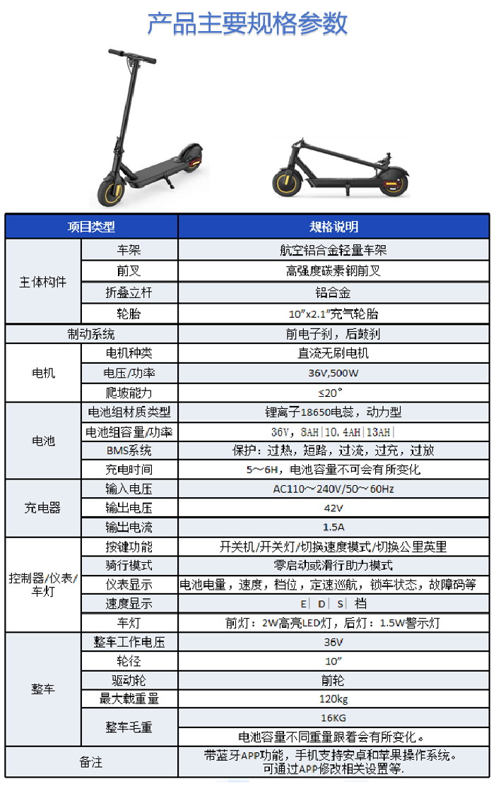 G10 adult folding commuter electric scooter [standard] two-wheel intelligent interconnection APP/dark night