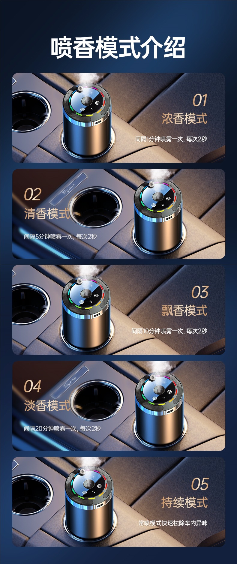 Starry Sky Top Automatic Fragrance Car Air Freshener Purifier