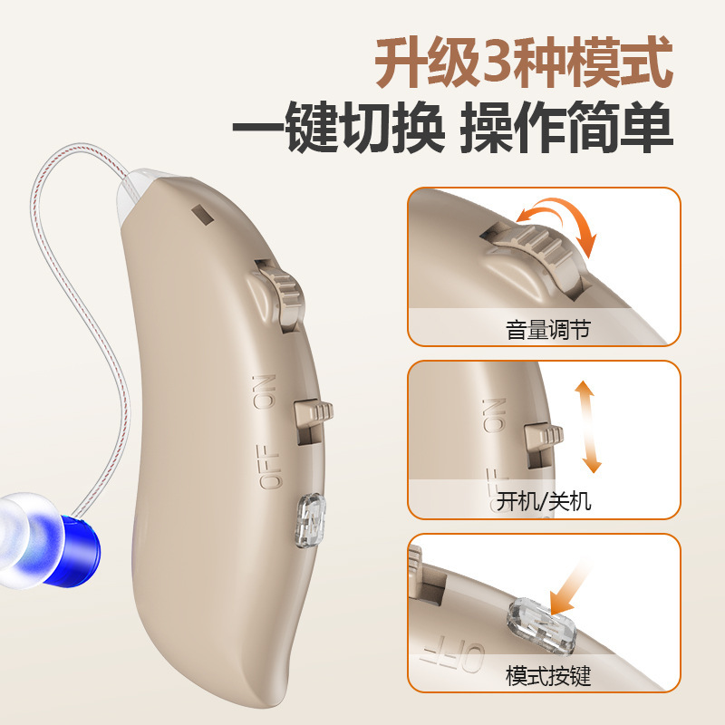 跨境助听器RIC老人声音放大器集音器数字助听器配件hearing aids|undefined