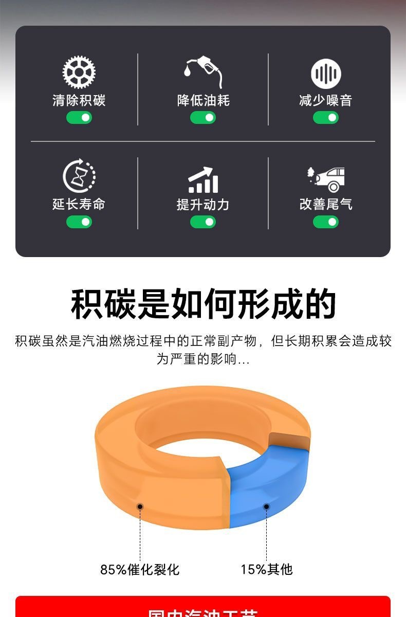 Original Manufacturer Busefu Fuel Additive for Cars, Universal Carbon Deposit Remover for Toyota Corolla Cross Gasoline