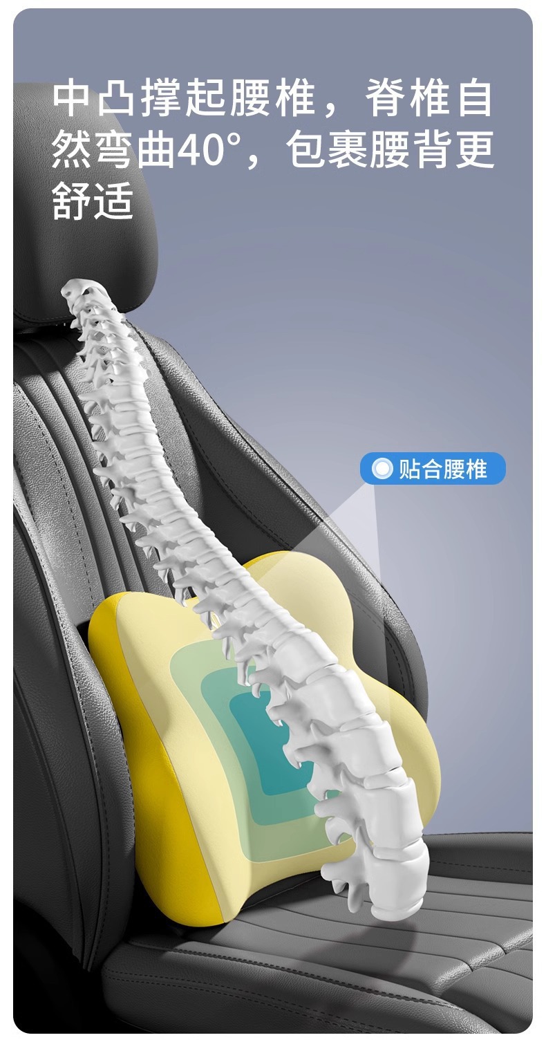 Car Headrest and Lumbar Support for Office Long Sitting, Memory Foam Slow Rebound Driver's Seat Lumbar Support Headrest