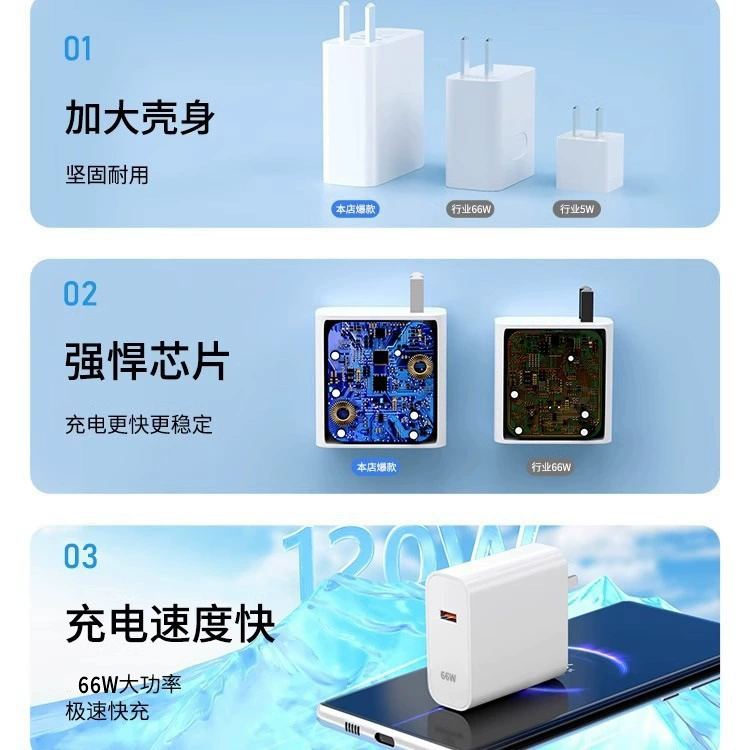 游联科 Huawei, зарядное устройство, разъем, 66Вт, 100Вт, 120Вт