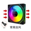 Чёрная рамка, призма 4-го поколения, RGB6P, прямые лопасти