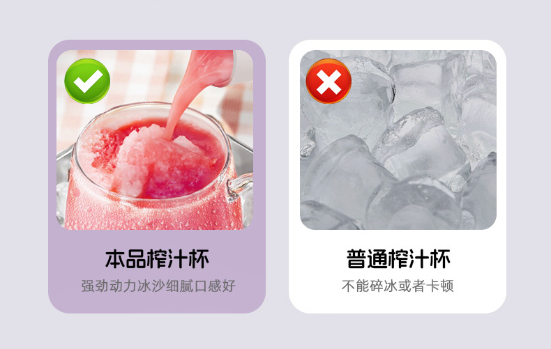 Small Automatic Juicer Home Use Juice Extractor Fresh Juice Machine Electric Portable Silent Juicing Cup