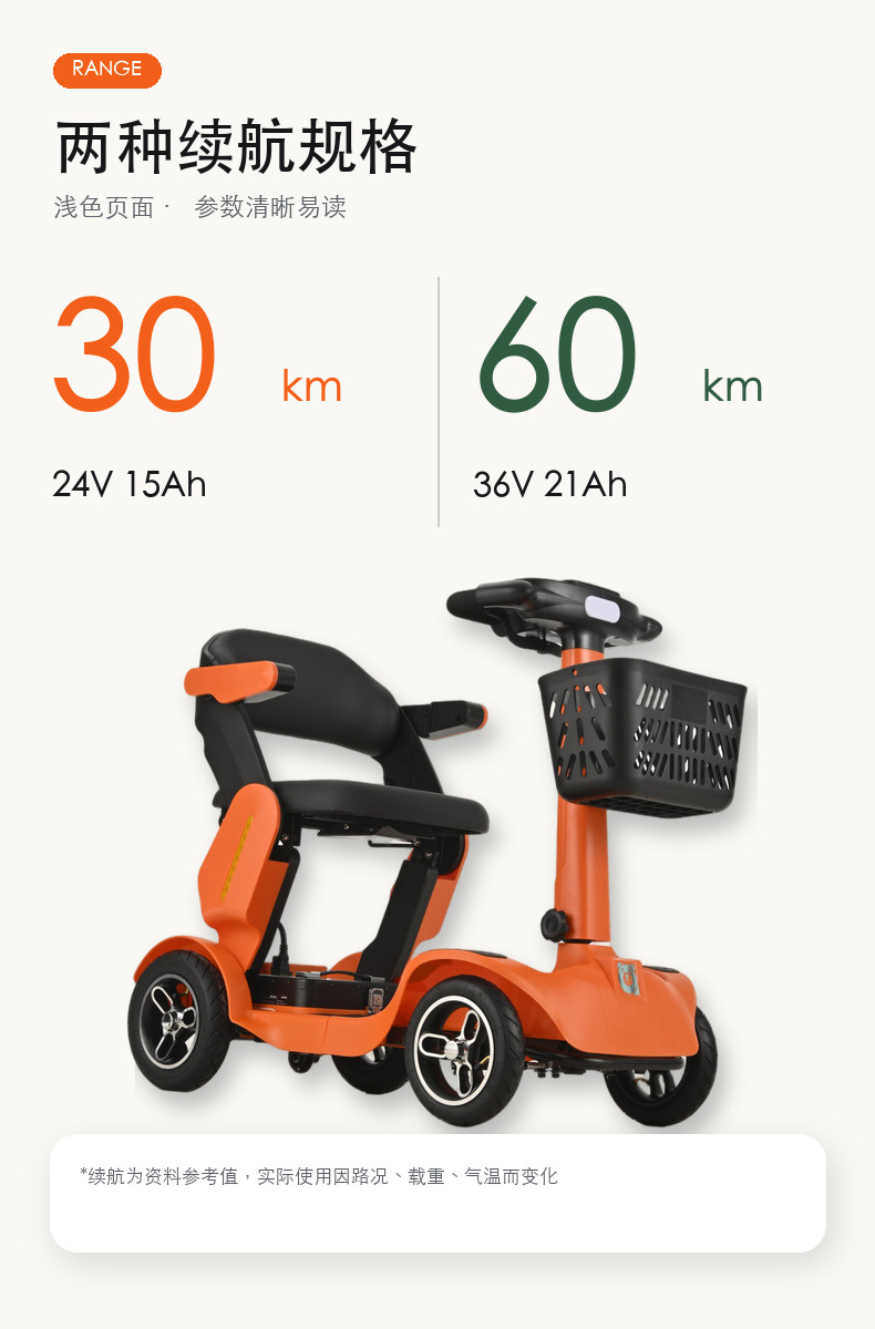 Chacha Bear electric scooter for the elderly, electric four-wheeler for home use, foldable electric mobility aid for seniors and disabled people