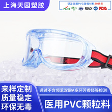 防護眼鏡pvc塑料顆粒 防飛濺防風沙眼部防飛沫目鏡PVC粒子