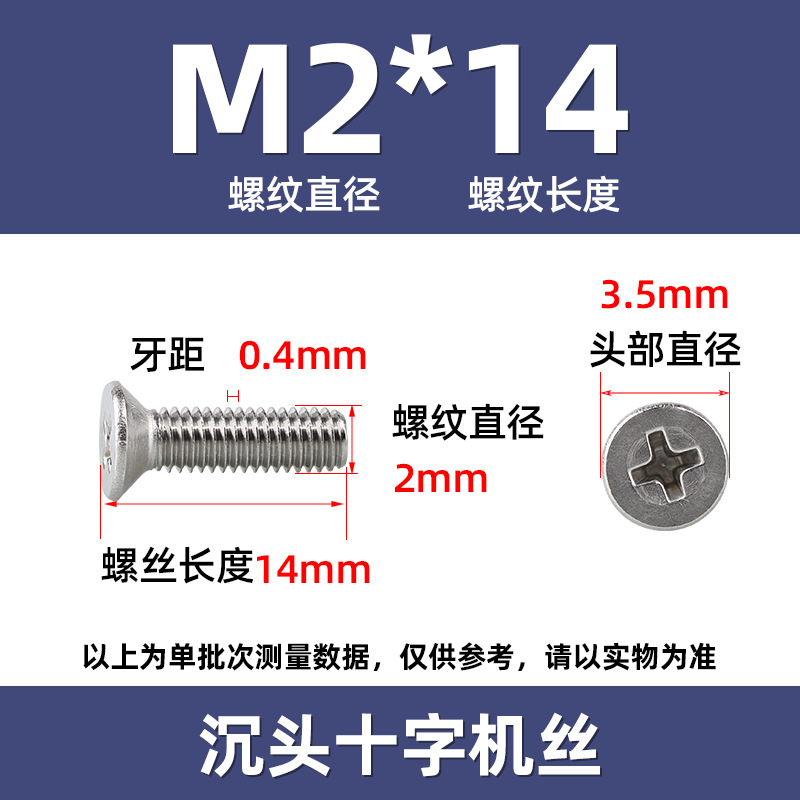 M2*14