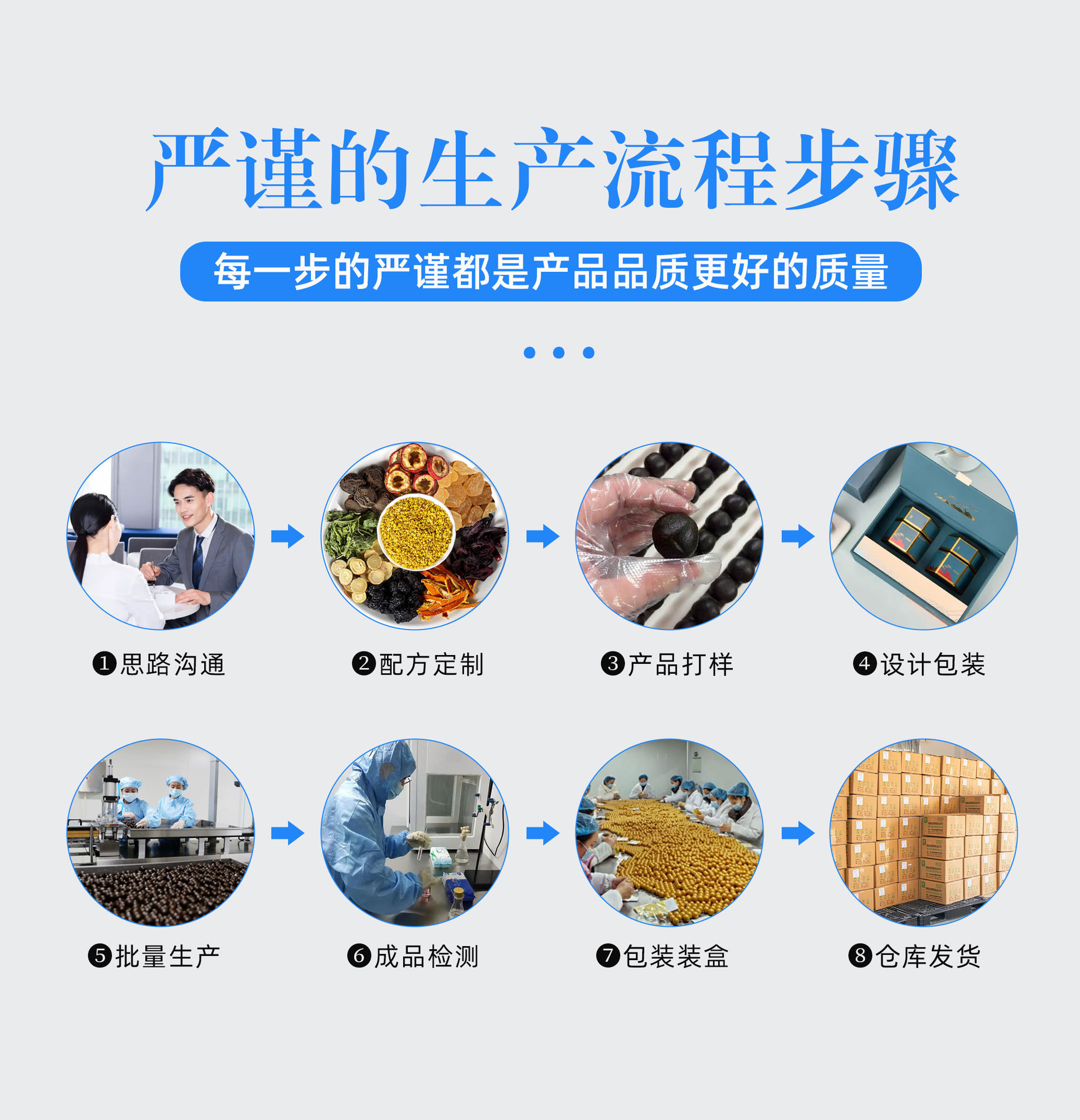 Custom OEM Herbal Paste Gao Zi Traditional Chinese Oral Paste Hawthorn Poria Chrysanthemum Loquat Bazhen Yuling Suanzaoren preparation