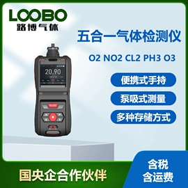 其他气体分析;其他仪器仪表;水质分析仪