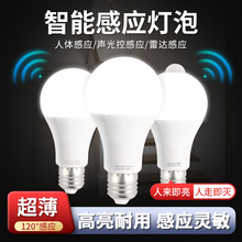 led���w�Б�������IС�^�����^���t�⾀���ܹ�؟���E27�ݿ�܇��