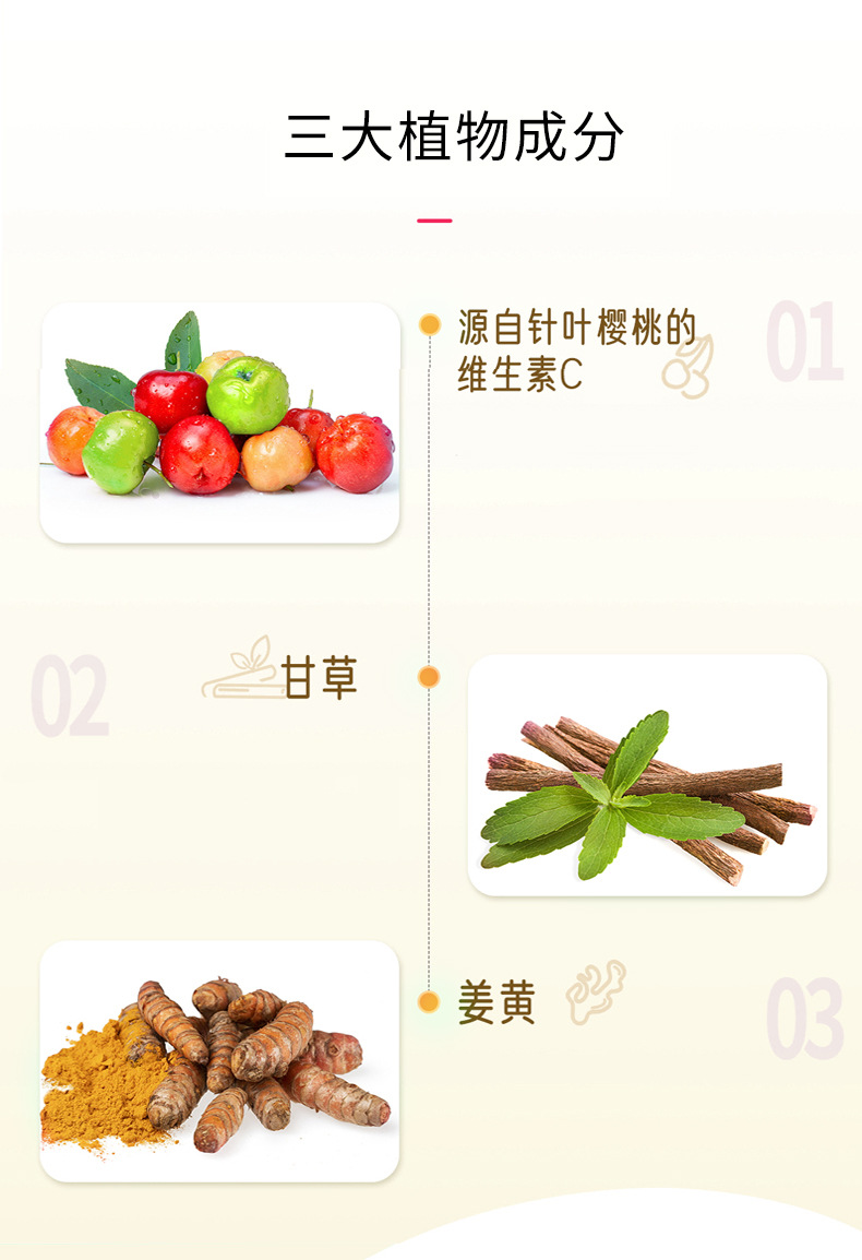 甘草姜黄维生素C饮品_04