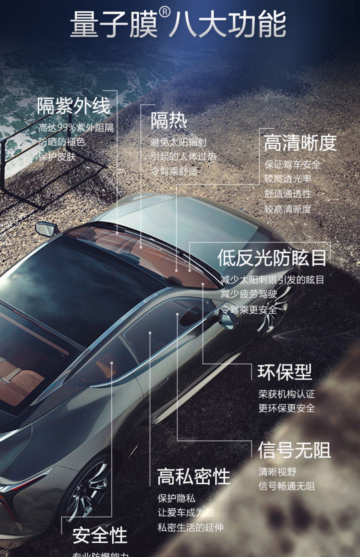 Quantum film car solar film full car film wholesale high heat insulation high sun protection window film anti-riot film