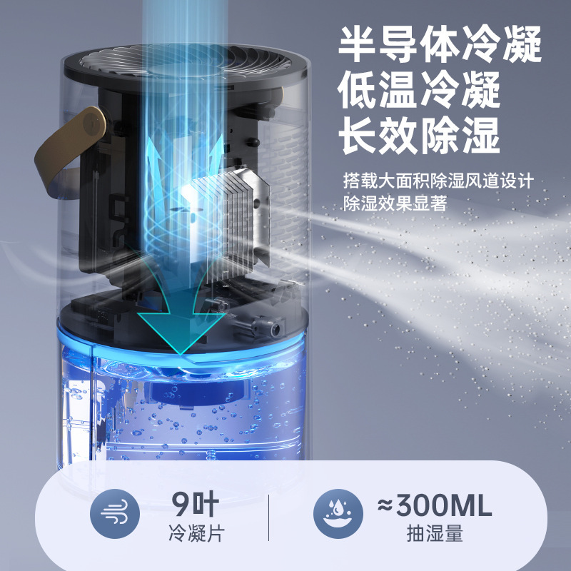 除湿機 家庭用除湿機 小型卓上空気清浄機 除湿神器 湿気対策除湿機|undefined
