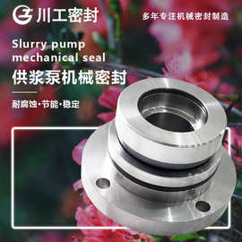 HTM机械密封 HTM-40S251Z\HTM-40S351X 集装式机械密封图片