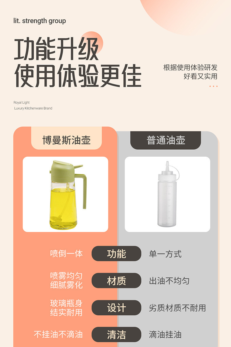 Spray and Pour 2-in-1 Oil Bottle Food Grade Kitchen Sprayer Sealed Leak-Proof Non-Drip Glass Oil Dispenser Wholesale