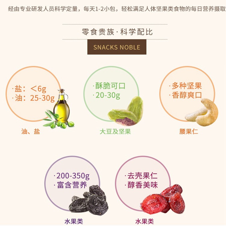 光影魔术手拼图