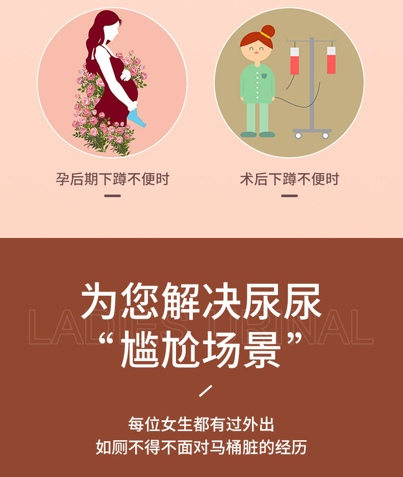 Female Standing Urinal for Pregnant Women, Elderly Patients, Urine Collection Cup, Emergency Urine Bag, Portable Squat-Free Urination Device