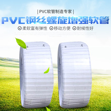 pvcܛ����Ƥ��͸����ܛ���Ͻoˮ�� ��Ȼ��@�����w�Sܛ�����l