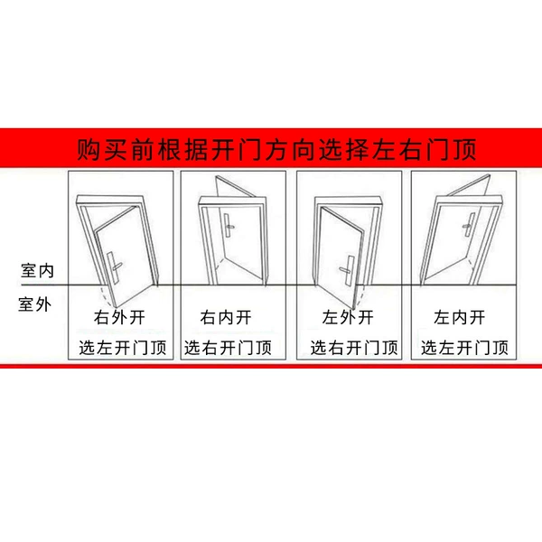 Left and right door top selection distinction