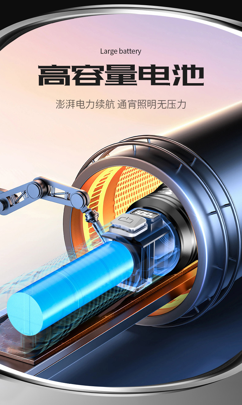 Flashlight Strong Light Charging Long Battery Life Home Outdoor Fall-Resistant Zoom Spotlight Portable Ultra-Bright Xenon Lighting