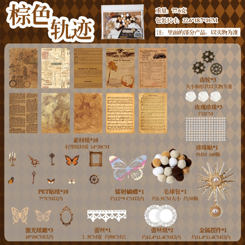 Shengbangrong スナックパック 痛みの包帯 痛みの包帯パック 装飾 DIY 素材充填 背景紙バッジ|undefined